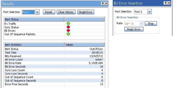 BERT Results with Bit Error Insertion