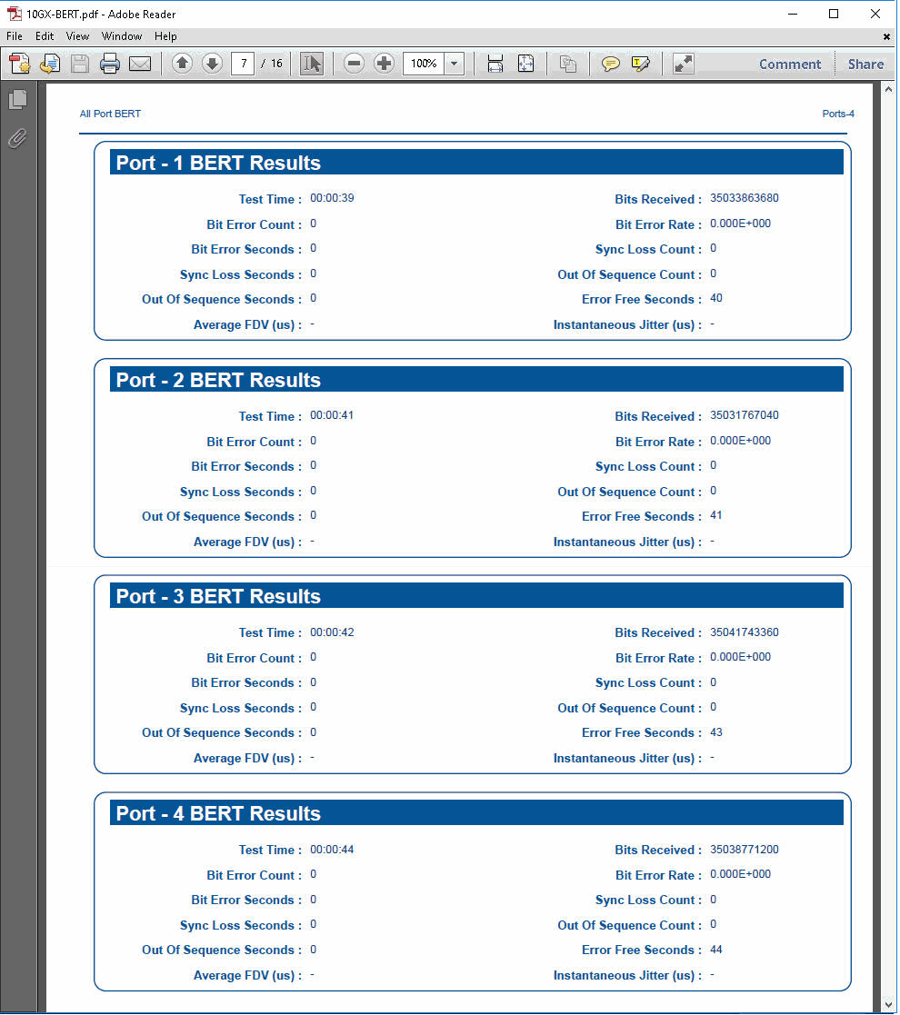 BERT Report Generated in PDF file formats
