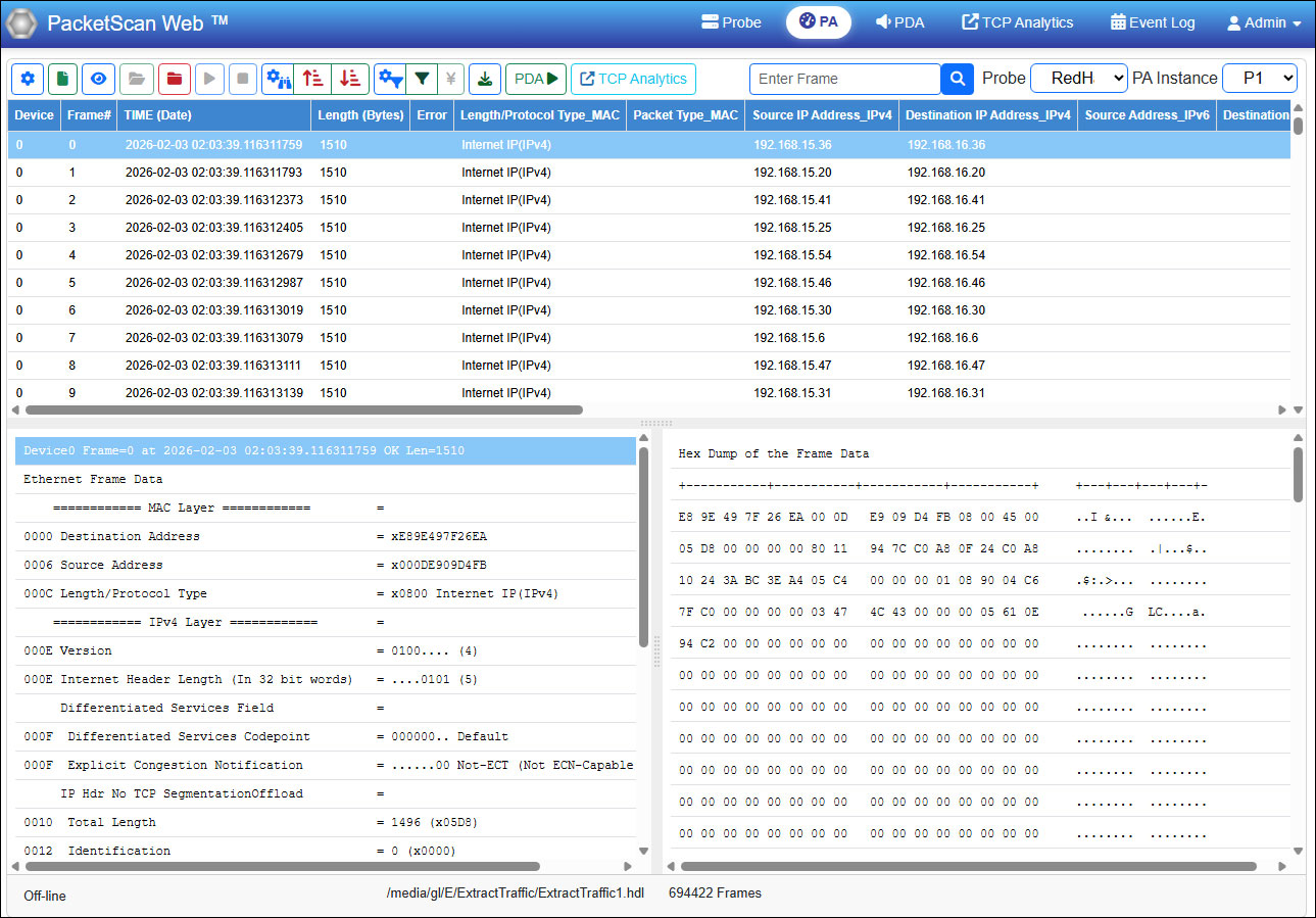 Analysis of Extracted Traffic Using PacketScan Web™ Application