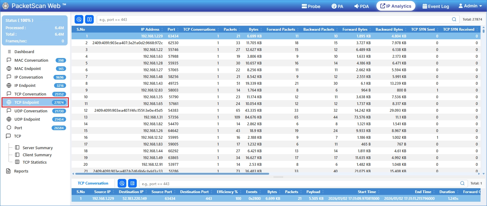 TCP Endpoint