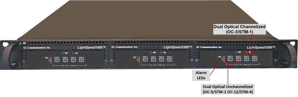 1U mTOP™ with 3x LTS1000 USB units (MT001/MT001E + LTS1000)
