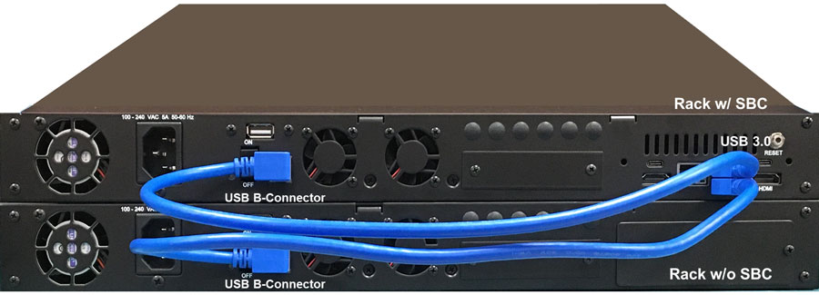 Two-stacked 1U mTOP™ with SBC connected