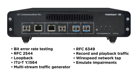 PacketExpert™ 10G Ethernet/IP Tester