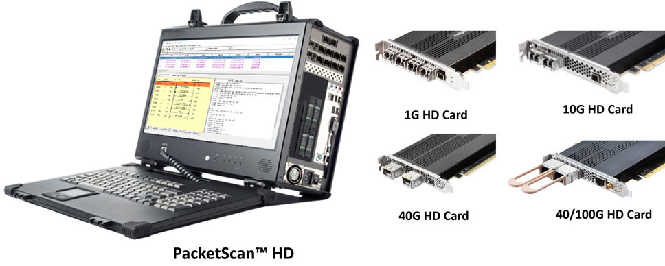 High Density Network Monitoring Appliance (PacketScan™ HD)