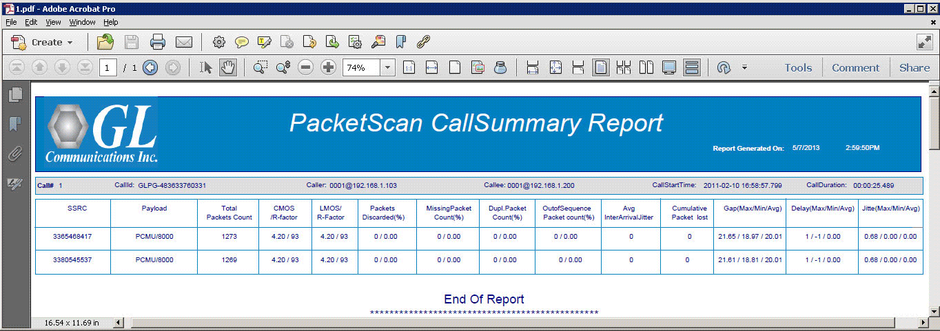 PDA Summary PDF Report