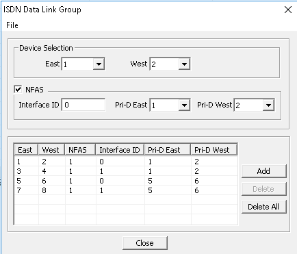 ISDN Data Link group