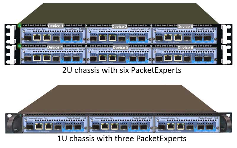 PacketExpert 10GX RACK