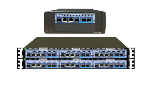 Ethernet/IP Testing