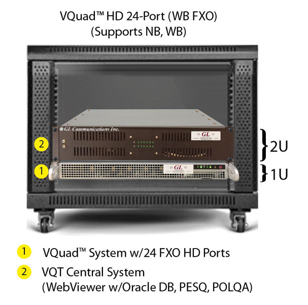 VQuad™ 24 Port HD Unit