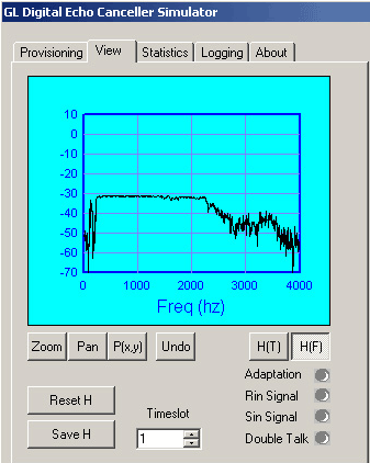 reset acoustic echo cancellation