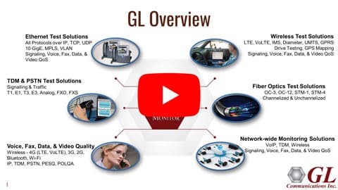 Home Gl Communications Inc Comprehensive Telecom Test Solutions