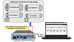 5G and 4G LTE Monitoring