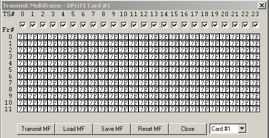 Transmit MultiFrame T1