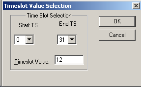 Transmit MultiFrame Timeslot